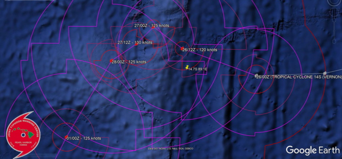 FORECAST DISCUSSION: TC 14S WILL TRACK WEST-NORTHWEST OVER THE NEXT 12 HOURS AND WILL CONTINUE BINARY INTERACTION WITH INVEST 93S, CURRENTLY LOCATED APPROXIMATELY 370KM TO THE NORTHWEST. INVEST 93S WILL SLOWLY SPIRAL CLOSER AS TC 14S PASSES TO THE SOUTH. THE TWO SYSTEMS WILL BEGIN TO FUJIWARA ABOUT ONE ANOTHER WITH TC 14S ABSORBING THE SMALLER SYSTEM COMPLETELY SHORTLY AFTER 48H. AFTERWARDS, A MID-LATITUDE TROUGH TO THE SOUTH WILL ERODE THE SUBTROPICAL RIDGE, ALLOWING FOR TC 14S TO TURN POLEWARD AND  ACCELERATE SOUTH-SOUTHWEST THROUGH THE REMAINDER OF THE FORECAST.