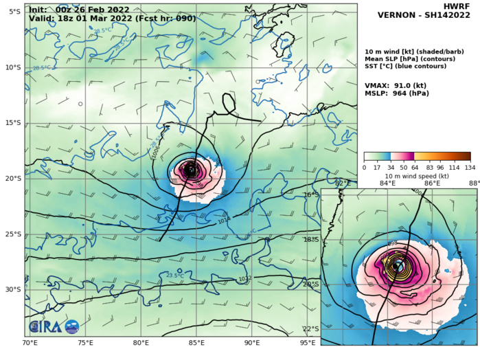 TC 14S(VERNON): very small but powerful CAT 4: weakening while absorbing Invest 93S//TC 15S(ANIKA) up-date, 26/09utc TC 14S(VERNON): very small but powerful CAT 4: weakening while absorbing Invest 93S//TC 15S(ANIKA) up-date, 26/09utc