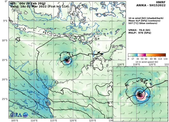 TC 14S(VERNON): very small but powerful CAT 4: weakening while absorbing Invest 93S//TC 15S(ANIKA) up-date, 26/09utc