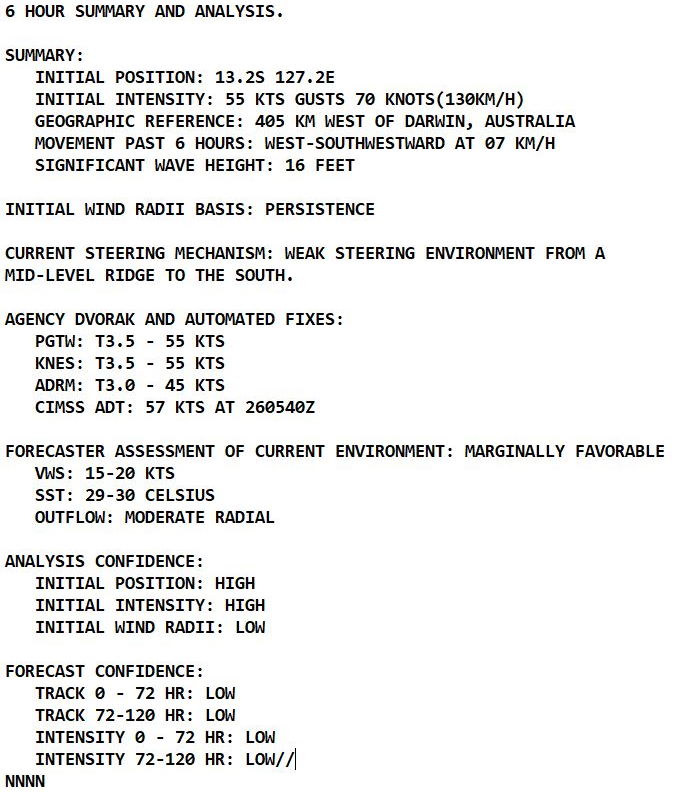 TC 14S(VERNON): very small but powerful CAT 4: weakening while absorbing Invest 93S//TC 15S(ANIKA) up-date, 26/09utc