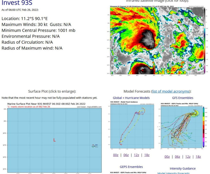 TC 14S(VERNON): very small but powerful CAT 4: weakening while absorbing Invest 93S//TC 15S(ANIKA) up-date, 26/09utc TC 14S(VERNON): very small but powerful CAT 4: weakening while absorbing Invest 93S//TC 15S(ANIKA) up-date, 26/09utc