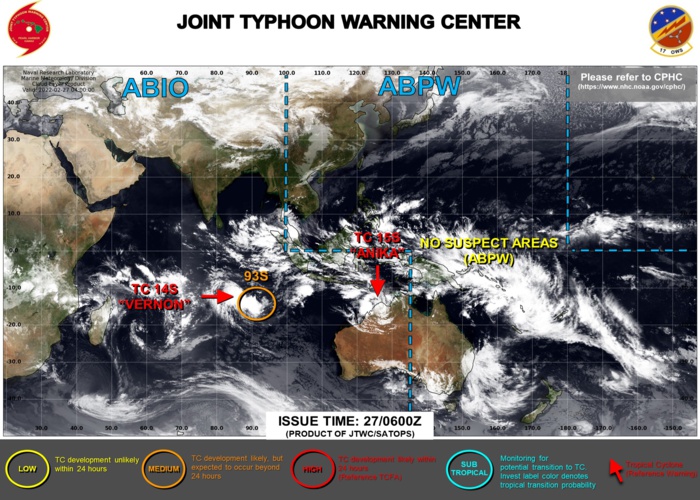 JTWC IS ISSUING 12HOURLY WARNINGS ON TC 14S(VERNON). 3HOURLY SATELLITE BULLETINS ARE ISSUED ON 14S, INVEST 93S AND OVER-LAND TC 15S(ANIKA).