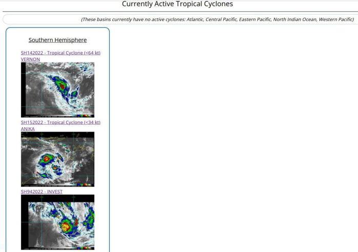 TC 14S(VERNON) got rid of Invest 93S, set to intensify a bit next 36/48h//Over-land TC 15S(ANIKA)//Invests 94P & 95S, 28/18utc