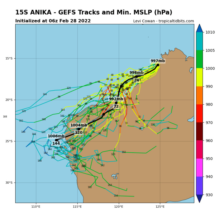 TC 14S(VERNON) got rid of Invest 93S, set to intensify a bit next 36/48h//Over-land TC 15S(ANIKA)//Invests 94P & 95S, 28/18utc