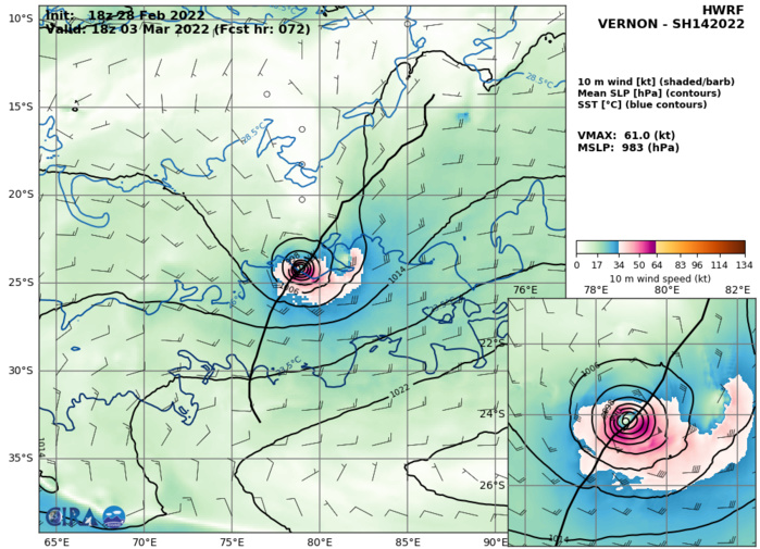 TC 14S(VERNON) over improved OHC// Over-land TC 15S(ANIKA): Tropical Cyclone Formation Alert//Invests 94P & 95S, 01/03utc TC 14S(VERNON) over improved OHC// Over-land TC 15S(ANIKA): Tropical Cyclone Formation Alert//Invests 94P & 95S, 01/03utc