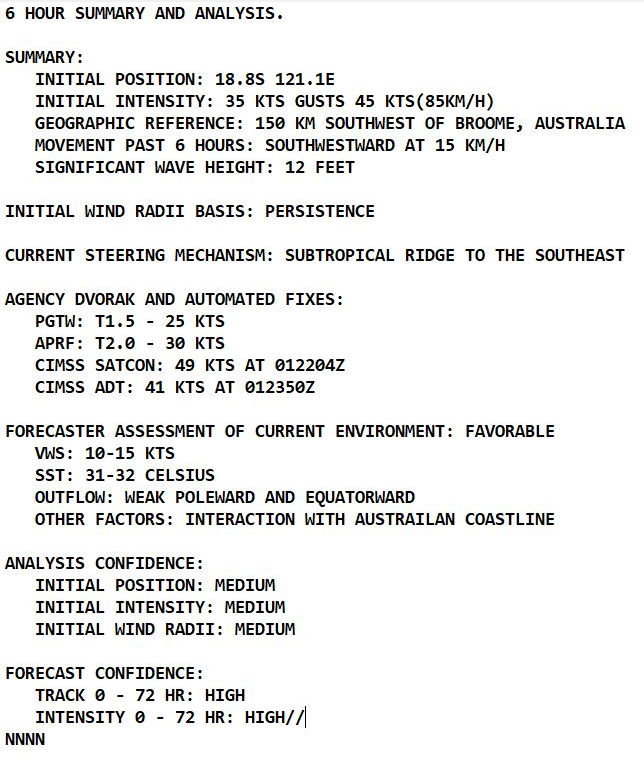 TC 14S(VERNON) intensifying a bit//TC 15S(ANIKA) to landfall within 12h//Invest 95S:Tropical Cyclone Formation Alert//Invest 94P:Medium,02/03utc