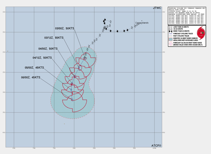 FORECAST REASONING.  SIGNIFICANT FORECAST CHANGES: THERE ARE NO SIGNIFICANT CHANGES TO THE FORECAST FROM THE PREVIOUS WARNING.  FORECAST DISCUSSION: TC 14S WILL CONTINUE TRACKING SOUTH-SOUTHWEST FOR THE NEXT 24 TO 48 HOURS, ALONG THE NORTHWESTERN PERIPHERY OF THE STEERING RIDGE TO THE SOUTHEAST IN THE DIRECTION OF A WEAKNESS IN THE RIDGE INDUCED BY THE APPROACH OF A MID-LATITUDE TROUGH. THE SYSTEM WILL TURN MORE SOUTHWARD BY 48H. NO SIGNIFICANT ENVIRONMENTAL CHANGES ARE EXPECTED IN THE FIRST 36 HOURS OF THE FORECAST, WITH SUPPORTIVE SSTS AND ROBUST OUTFLOW COMPETING WITH PERSISTENT NORTHERLY SHEAR AND DRY AIR ENCROACHMENT FROM THE NORTH. THE SYSTEM IS FORECAST TO BRIEFLY INTENSITY TO 55 KNOTS IN THE NEXT 12 HOURS, BUT THEN BEGIN A STEADY WEAKENING TREND AS THE SHEAR INCREASES AND SSTS BEGIN TO DECREASE BY 48H WHILE THE SYSTEM BEGINS SUBTROPICAL TRANSITION BY 60H. TC 14S WILL COMPLETE TRANSITION INTO A STRONG GALE-FORCE SUBTROPICAL LOW NO LATER THAN 72H.