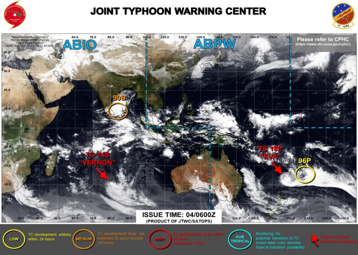 JTWC ISSUED WARNING 5/FINAL ON TC 18P(EVA). 3HOURLY SATELLITE BULLETINS ARE ISSUED ON SUBTROPICAL CYCLONE 14S(VERNON), TC 18P(EVA) AND INVEST 90B.