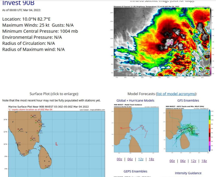 THE AREA OF CONVECTION (INVEST 90B) PREVIOUSLY LOCATED NEAR 4.8N 87.6E IS NOW LOCATED NEAR 7.6N 84.5E, APPROXIMATELY 770 KM SOUTHEAST OF CHENNAI, INDIA. ENHANCED INFRARED IMAGERY (EIR) AND A 031028Z SSMIS 91GHZ IMAGE DEPICT WEAK BANDS WRAPPING INTO A LOW LEVEL CIRCULATION (LLC). IN ADDITION, DEEP CONVECTION EXISTS WITHIN THE NORTHERN PERIPHERY OF THE SYSTEM. ENVIRONMENTAL ANALYSIS INDICATES MARGINAL CONDITIONS FOR TROPICAL CYCLONE DEVELOPMENT TO INCLUDE FAIR POLEWARD OUTFLOW, MODERATE (15-20KTS) VERTICAL WIND SHEAR, AND VERY WARM (29-30C) SEA SURFACE TEMPERATURES. GLOBAL MODELS ARE IN AGREEMENT THAT THE SYSTEM WILL TRACK NORTHWESTWARD AND CONTINUE TO GRADUALLY INTENSIFY OVER THE NEXT 36-48HRS. MAXIMUM SUSTAINED SURFACE WINDS ARE ESTIMATED AT 20 TO 25 KNOTS. MINIMUM SEA LEVEL PRESSURE IS ESTIMATED TO BE NEAR 1004 MB. THE POTENTIAL FOR THE DEVELOPMENT OF A SIGNIFICANT TROPICAL CYCLONE WITHIN THE NEXT 24 HOURS REMAINS MEDIUM. THE AREA OF CONVECTION (INVEST 90B) PREVIOUSLY LOCATED NEAR 4.8N 87.6E IS NOW LOCATED NEAR 7.6N 84.5E, APPROXIMATELY 770 KM SOUTHEAST OF CHENNAI, INDIA. ENHANCED INFRARED IMAGERY (EIR) AND A 031028Z SSMIS 91GHZ IMAGE DEPICT WEAK BANDS WRAPPING INTO A LOW LEVEL CIRCULATION (LLC). IN ADDITION, DEEP CONVECTION EXISTS WITHIN THE NORTHERN PERIPHERY OF THE SYSTEM. ENVIRONMENTAL ANALYSIS INDICATES MARGINAL CONDITIONS FOR TROPICAL CYCLONE DEVELOPMENT TO INCLUDE FAIR POLEWARD OUTFLOW, MODERATE (15-20KTS) VERTICAL WIND SHEAR, AND VERY WARM (29-30C) SEA SURFACE TEMPERATURES. GLOBAL MODELS ARE IN AGREEMENT THAT THE SYSTEM WILL TRACK NORTHWESTWARD AND CONTINUE TO GRADUALLY INTENSIFY OVER THE NEXT 36-48HRS. MAXIMUM SUSTAINED SURFACE WINDS ARE ESTIMATED AT 20 TO 25 KNOTS. MINIMUM SEA LEVEL PRESSURE IS ESTIMATED TO BE NEAR 1004 MB. THE POTENTIAL FOR THE DEVELOPMENT OF A SIGNIFICANT TROPICAL CYCLONE WITHIN THE NEXT 24 HOURS REMAINS MEDIUM.