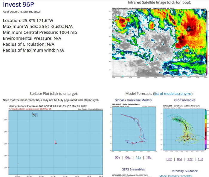 BOB: TC 01B: a rare March Cyclone//14S and 18P: subtropical// Invest 96P// Invest 97S: slow development expected, 05/03utc, 06utc UPDATE