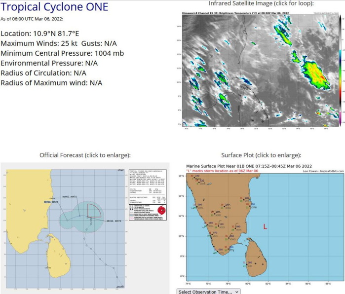 TC 01B: now weakening//Invest 97S slowly intensifying East of Madagascar//14S(VERNON),Invest 96P,18P(EVA): subtropical,06/06utc
