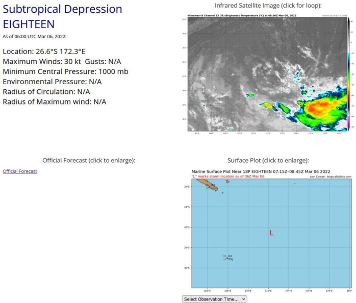 TC 01B: now weakening//Invest 97S slowly intensifying East of Madagascar//14S(VERNON),Invest 96P,18P(EVA): subtropical,06/06utc