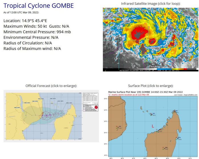 TC 19S(GOMBE):intensifying next 48h, rapid intensification possible prior to landfall over MOZ//Invests 96P & 98P: extratropical,09/15utc
