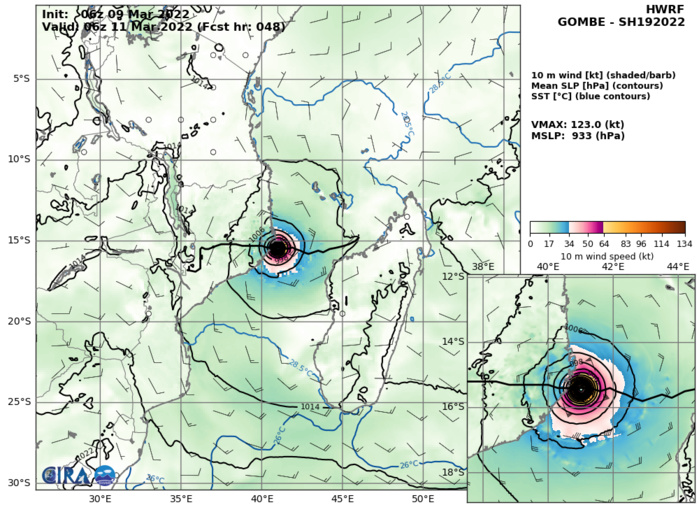 TC 19S(GOMBE):intensifying next 48h, rapid intensification possible prior to landfall over MOZ//Invests 96P & 98P: extratropical,09/15utc