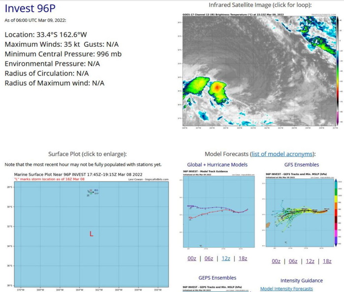TC 19S(GOMBE):intensifying next 48h, rapid intensification possible prior to landfall over MOZ//Invests 96P & 98P: extratropical,09/15utc
