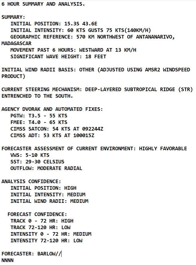 TC 19S(GOMBE): rapid intensification next 24h up to dangerous CAT 3 at landfall over Mozambique, major flooding possible,10/03utc