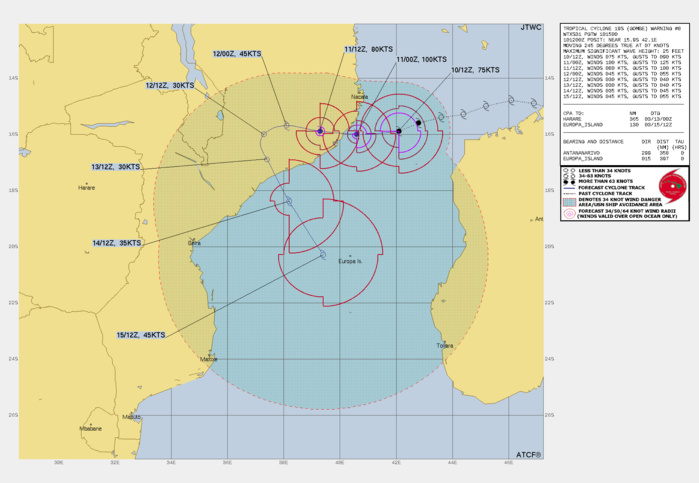 FORECAST REASONING.  SIGNIFICANT FORECAST CHANGES: THERE ARE NO SIGNIFICANT CHANGES TO THE FORECAST FROM THE PREVIOUS WARNING.  FORECAST DISCUSSION: OVER THE PAST 6-12 HOURS, TC 19S HAS TAKEN A BIT MORE OF A SOUTHWESTERLY JOG THAN PREVIOUSLY ANTICIPATED. WHILE THE PREDOMINANT STEERING MECHANISM REMAINS THE SUBTROPICAL RIDGE (STR) TO THE SOUTH, A NEAR-EQUATORIAL RIDGE (NER) TO THE NORTH IS SLIGHTLY STRONGER THAN ANTICIPATED AND IS IMPARTING A STEERING PRESSURE FROM THE NORTH. HOWEVER, IN THE NEAR-TERM THE STR TO THE SOUTH IS ANTICIPATED TO STRENGTHEN AGAIN AND THE SOUTHWESTERLY MOTION SHOULD BE ARRESTED, WITH TC 19S RESUMING A MORE WESTWARD TRACK THROUGH 48H. THE SYSTEM IS FORECAST TO MAKE LANDFALL SHORTLY AFTER 12H IN THE VICINITY OF ANGOCHE, MOZAMBIQUE, THEN MOVING SLOWLY WESTWARD THROUGH 48H AS THE STEERING PATTERN WEAKENS. ENVIRONMENTAL CONDITIONS ARE EXPECTED TO REMAIN VERY FAVORABLE THROUGH LANDFALL, WITH VERY WARM (30-31C) SSTS, LOW VWS AND STRONG OUTFLOW ALOFT, WITH A PEAK INTENSITY OF 100 KNOTS/CAT 3 US EXPECTED JUST PRIOR TO LANDFALL. ONCE INLAND, EVEN THOUGH THE SYSTEM WILL RAPIDLY WEAKEN, IT IS EXPECTED TO BRING COPIOUS AMOUNTS OF RAINFALL AND INDUCE MAJOR FLOODING OVER NORTH-CENTRAL MOZAMBIQUE AND SURROUNDING AREAS. BY 48H THE STEERING PATTERN WILL BEGIN TO SHIFT, AS THE STR TO THE SOUTH ERODES, MOVES EAST AND REORIENTS TO A NORTH-SOUTH AXIS AHEAD OF AN APPROACHING MID-LATITUDE TROUGH. IN RESPONSE, THE REMNANTS OF TC 19S WILL TURN SHARPLY POLEWARD AFTER 48H, AND SHOULD EMERGE BACK OVER WATER SHORTLY AFTER 72H. CONDITIONS OVER THE CENTRAL PORTION OF THE MOZAMBIQUE CHANNEL ARE EXPECTED TO BE FAVORABLE FOR TC DEVELOPMENT, AND THE REMNANTS OF TC 19S ARE FORECAST TO ONCE AGAIN INTENSIFY, PEAKING AT 45 KNOTS BY 120H. FORECAST REASONING.  SIGNIFICANT FORECAST CHANGES: THERE ARE NO SIGNIFICANT CHANGES TO THE FORECAST FROM THE PREVIOUS WARNING.  FORECAST DISCUSSION: OVER THE PAST 6-12 HOURS, TC 19S HAS TAKEN A BIT MORE OF A SOUTHWESTERLY JOG THAN PREVIOUSLY ANTICIPATED. WHILE THE PREDOMINANT STEERING MECHANISM REMAINS THE SUBTROPICAL RIDGE (STR) TO THE SOUTH, A NEAR-EQUATORIAL RIDGE (NER) TO THE NORTH IS SLIGHTLY STRONGER THAN ANTICIPATED AND IS IMPARTING A STEERING PRESSURE FROM THE NORTH. HOWEVER, IN THE NEAR-TERM THE STR TO THE SOUTH IS ANTICIPATED TO STRENGTHEN AGAIN AND THE SOUTHWESTERLY MOTION SHOULD BE ARRESTED, WITH TC 19S RESUMING A MORE WESTWARD TRACK THROUGH 48H. THE SYSTEM IS FORECAST TO MAKE LANDFALL SHORTLY AFTER 12H IN THE VICINITY OF ANGOCHE, MOZAMBIQUE, THEN MOVING SLOWLY WESTWARD THROUGH 48H AS THE STEERING PATTERN WEAKENS. ENVIRONMENTAL CONDITIONS ARE EXPECTED TO REMAIN VERY FAVORABLE THROUGH LANDFALL, WITH VERY WARM (30-31C) SSTS, LOW VWS AND STRONG OUTFLOW ALOFT, WITH A PEAK INTENSITY OF 100 KNOTS/CAT 3 US EXPECTED JUST PRIOR TO LANDFALL. ONCE INLAND, EVEN THOUGH THE SYSTEM WILL RAPIDLY WEAKEN, IT IS EXPECTED TO BRING COPIOUS AMOUNTS OF RAINFALL AND INDUCE MAJOR FLOODING OVER NORTH-CENTRAL MOZAMBIQUE AND SURROUNDING AREAS. BY 48H THE STEERING PATTERN WILL BEGIN TO SHIFT, AS THE STR TO THE SOUTH ERODES, MOVES EAST AND REORIENTS TO A NORTH-SOUTH AXIS AHEAD OF AN APPROACHING MID-LATITUDE TROUGH. IN RESPONSE, THE REMNANTS OF TC 19S WILL TURN SHARPLY POLEWARD AFTER 48H, AND SHOULD EMERGE BACK OVER WATER SHORTLY AFTER 72H. CONDITIONS OVER THE CENTRAL PORTION OF THE MOZAMBIQUE CHANNEL ARE EXPECTED TO BE FAVORABLE FOR TC DEVELOPMENT, AND THE REMNANTS OF TC 19S ARE FORECAST TO ONCE AGAIN INTENSIFY, PEAKING AT 45 KNOTS BY 120H.