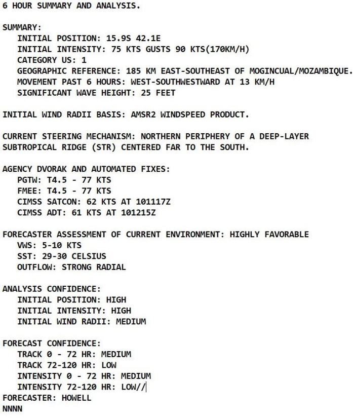 TC 19S(GOMBE):forecast to make landfall North of Angoche/MOZ as a dangerous CAT 3 US shorlty after 12h,major flooding likely once inland,10/15utc