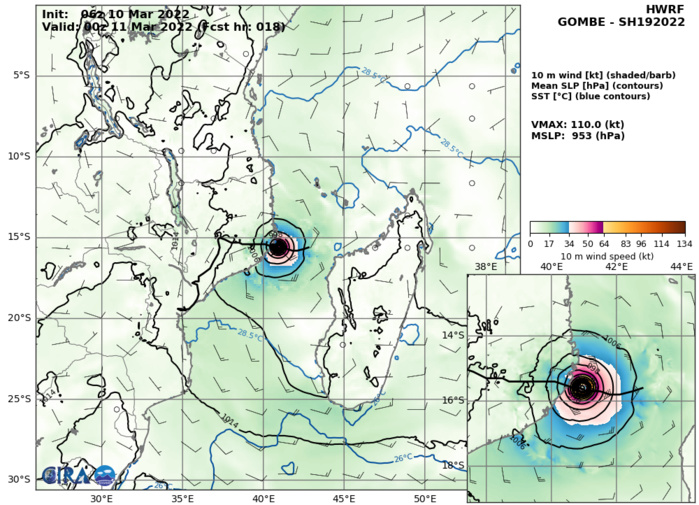 TC 19S(GOMBE):forecast to make landfall North of Angoche/MOZ as a dangerous CAT 3 US shorlty after 12h,major flooding likely once inland,10/15utc
