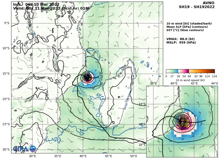 TC 19S(GOMBE):forecast to make landfall North of Angoche/MOZ as a dangerous CAT 3 US shorlty after 12h,major flooding likely once inland,10/15utc