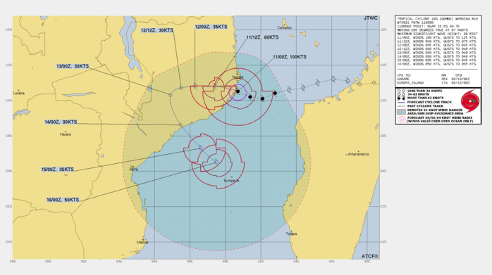 FORECAST REASONING. SIGNIFICANT FORECAST CHANGES: THE NEAR TO MEDIUM RANGE FORECAST TRACK HAS SHIFTED A BIT EQUATORWARD CONSISTENT WITH RECENT STORM MOTION, AND EXTENDED FORECAST TRACK SPEEDS HAVE BEEN REDUCED IN ANTICIPATION OF A WEAKER STEERING ENVIRONMENT. HOWEVER, THERE ARE NO MAJOR CHANGES TO THE OVERALL FORECAST PHILOSOPHY. FORECAST DISCUSSION: TC 19S WILL MAKE LANDFALL SOUTH OF NACALA, MOZAMBIQUE IMMINENTLY AND PROGRESS INLAND OVER THE NEXT SIX HOURS. GENERALLY WESTWARD MOTION WITH DISSIPATION BELOW 35 KNOTS IS EXPECTED DURING THE FIRST 36 HOURS OF THE FORECAST PERIOD UNDER THE CONTINUED STEERING INFLUENCE OF THE SUBTROPICAL RIDGE TO THE SOUTH. THEREAFTER, A WEAKNESS IS EXPECTED TO DEVELOP IN THE STEERING RIDGE TO THE SOUTH WITH SIMULTANEOUS BUILDING OF A MERIDIONALLY-ORIENTED RIDGE TO THE EAST OF THE SYSTEM. RIDGING TO THE EAST WILL EVENTUALLY BECOME THE PREDOMINANT STEERING MECHANISM AND TURN 19S TOWARD A POLEWARD TO SOUTHEASTWARD TRAJECTORY. THE REMNANT CIRCULATION OF 19S IS STILL EXPECTED TO REEMERGE OVER THE MOZAMBIQUE CHANNEL AFTER 72H, CONSOLIDATE AND REINTENSIFY UNDER THE INFLUENCE OF A WARM SEA SURFACE AND FAVORABLE UPPER-LEVEL SUPPORT. THERE IS A SMALLER PROBABILITY THAT 19S WILL EITHER DISSIPATE FULLY AND REMAIN OVER LAND OR REEMERGE OVER THE MOZAMBIQUE CHANNEL TOO WEAK OF A CIRCULATION TO RECONSOLIDATE. HOWEVER, THIS ALTERNATIVE OUTCOME APPEARS UNLIKELY AT THIS TIME, WITH THE MAJORITY OF AVAILABLE MODEL GUIDANCE SUPPORTING THE PRIMARY FORECAST SCENARIO OR REINTENSIFICATION. IN THE EXTENDED PERIOD, A SLOWDOWN IN FORWARD TRACK SPEEDS OVER THE CENTRAL MOZAMBIQUE CHANNEL IS POSSIBLE AS THE SYSTEM ENTERS AN ENVIRONMENT WITH COMPETING STEERING INFLUENCES. FORECAST REASONING. SIGNIFICANT FORECAST CHANGES: THE NEAR TO MEDIUM RANGE FORECAST TRACK HAS SHIFTED A BIT EQUATORWARD CONSISTENT WITH RECENT STORM MOTION, AND EXTENDED FORECAST TRACK SPEEDS HAVE BEEN REDUCED IN ANTICIPATION OF A WEAKER STEERING ENVIRONMENT. HOWEVER, THERE ARE NO MAJOR CHANGES TO THE OVERALL FORECAST PHILOSOPHY. FORECAST DISCUSSION: TC 19S WILL MAKE LANDFALL SOUTH OF NACALA, MOZAMBIQUE IMMINENTLY AND PROGRESS INLAND OVER THE NEXT SIX HOURS. GENERALLY WESTWARD MOTION WITH DISSIPATION BELOW 35 KNOTS IS EXPECTED DURING THE FIRST 36 HOURS OF THE FORECAST PERIOD UNDER THE CONTINUED STEERING INFLUENCE OF THE SUBTROPICAL RIDGE TO THE SOUTH. THEREAFTER, A WEAKNESS IS EXPECTED TO DEVELOP IN THE STEERING RIDGE TO THE SOUTH WITH SIMULTANEOUS BUILDING OF A MERIDIONALLY-ORIENTED RIDGE TO THE EAST OF THE SYSTEM. RIDGING TO THE EAST WILL EVENTUALLY BECOME THE PREDOMINANT STEERING MECHANISM AND TURN 19S TOWARD A POLEWARD TO SOUTHEASTWARD TRAJECTORY. THE REMNANT CIRCULATION OF 19S IS STILL EXPECTED TO REEMERGE OVER THE MOZAMBIQUE CHANNEL AFTER 72H, CONSOLIDATE AND REINTENSIFY UNDER THE INFLUENCE OF A WARM SEA SURFACE AND FAVORABLE UPPER-LEVEL SUPPORT. THERE IS A SMALLER PROBABILITY THAT 19S WILL EITHER DISSIPATE FULLY AND REMAIN OVER LAND OR REEMERGE OVER THE MOZAMBIQUE CHANNEL TOO WEAK OF A CIRCULATION TO RECONSOLIDATE. HOWEVER, THIS ALTERNATIVE OUTCOME APPEARS UNLIKELY AT THIS TIME, WITH THE MAJORITY OF AVAILABLE MODEL GUIDANCE SUPPORTING THE PRIMARY FORECAST SCENARIO OR REINTENSIFICATION. IN THE EXTENDED PERIOD, A SLOWDOWN IN FORWARD TRACK SPEEDS OVER THE CENTRAL MOZAMBIQUE CHANNEL IS POSSIBLE AS THE SYSTEM ENTERS AN ENVIRONMENT WITH COMPETING STEERING INFLUENCES.