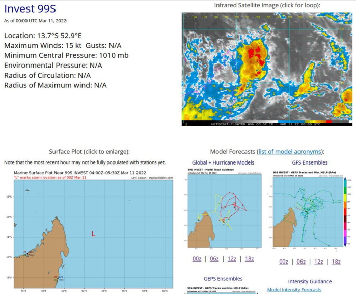 TC 19S(GOMBE): made landfall North of Angoche/MOZ as a dangerous CAT 3 US, slowly pushing inland next 48/72hours, Invests 99S, 90S,11/03utc