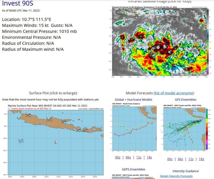 TC 19S(GOMBE): made landfall North of Angoche/MOZ as a dangerous CAT 3 US, slowly pushing inland next 48/72hours, Invests 99S, 90S,11/03utc