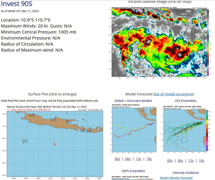 TC 19S(GOMBE): slowly pushing inland, heavy-rain maker,forecast back over open ocean in 72h//Invest 90S and Invest 99S, 11/09utc