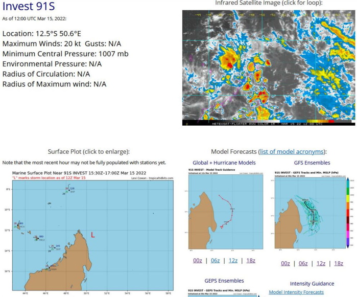 THE AREA OF CONVECTION (INVEST 91S) PREVIOUSLY LOCATED  NEAR 12.1S 50.5E IS NOW LOCATED NEAR 12.5S 50.6E, APPROXIMATELY 640  KM NORTH OF TOAMASINA, MADAGASCAR. ANIMATED MULTISPECTRAL SATELLITE  IMAGERY DEPICTS A FULLY-EXPOSED, WELL-DEFINED LOW-LEVEL CIRCULATION  CENTER (LLCC) WITH DISORGANIZED, FLARING CONVECTION. A 150945Z AMSR2  89GHZ COLOR COMPOSITE MICROWAVE IMAGE SHOWS FRAGMENTED, SHALLOW  BANDING WRAPPING INTO THE DEFINED LLCC. A 150617Z ASCAT-B IMAGE  REVEALS AN ELONGATED, WEAK CIRCULATION WITH 15 TO 20 KNOT WINDS.  UPPER-LEVEL ANALYSIS INDICATES A MARGINAL ENVIRONMENT WITH MODERATE  TO HIGH (20-25 KNOTS) VERTICAL WIND SHEAR AND WEAKLY DIFFLUENT FLOW  ALOFT. SST VALUES ARE CONDUCIVE AT 28C. NUMERICAL MODEL GUIDANCE  INDICATES THE SYSTEM WILL TRACK SOUTHWARD ALONG THE EAST COAST OF  MADAGASCAR THEN TRACK OVER NORTHERN MADAGASCAR BETWEEN TAU 24 TO TAU  36 WITH NO SIGNIFICANT DEVELOPMENT EXPECTED. MAXIMUM SUSTAINED  SURFACE WINDS ARE ESTIMATED AT 15 TO 20 KNOTS. MINIMUM SEA LEVEL  PRESSURE IS ESTIMATED TO BE NEAR 1007 MB. THE POTENTIAL FOR THE  DEVELOPMENT OF A SIGNIFICANT TROPICAL CYCLONE WITHIN THE NEXT 24  HOURS IS DOWNGRADED TO LOW. THE AREA OF CONVECTION (INVEST 91S) PREVIOUSLY LOCATED  NEAR 12.1S 50.5E IS NOW LOCATED NEAR 12.5S 50.6E, APPROXIMATELY 640  KM NORTH OF TOAMASINA, MADAGASCAR. ANIMATED MULTISPECTRAL SATELLITE  IMAGERY DEPICTS A FULLY-EXPOSED, WELL-DEFINED LOW-LEVEL CIRCULATION  CENTER (LLCC) WITH DISORGANIZED, FLARING CONVECTION. A 150945Z AMSR2  89GHZ COLOR COMPOSITE MICROWAVE IMAGE SHOWS FRAGMENTED, SHALLOW  BANDING WRAPPING INTO THE DEFINED LLCC. A 150617Z ASCAT-B IMAGE  REVEALS AN ELONGATED, WEAK CIRCULATION WITH 15 TO 20 KNOT WINDS.  UPPER-LEVEL ANALYSIS INDICATES A MARGINAL ENVIRONMENT WITH MODERATE  TO HIGH (20-25 KNOTS) VERTICAL WIND SHEAR AND WEAKLY DIFFLUENT FLOW  ALOFT. SST VALUES ARE CONDUCIVE AT 28C. NUMERICAL MODEL GUIDANCE  INDICATES THE SYSTEM WILL TRACK SOUTHWARD ALONG THE EAST COAST OF  MADAGASCAR THEN TRACK OVER NORTHERN MADAGASCAR BETWEEN TAU 24 TO TAU  36 WITH NO SIGNIFICANT DEVELOPMENT EXPECTED. MAXIMUM SUSTAINED  SURFACE WINDS ARE ESTIMATED AT 15 TO 20 KNOTS. MINIMUM SEA LEVEL  PRESSURE IS ESTIMATED TO BE NEAR 1007 MB. THE POTENTIAL FOR THE  DEVELOPMENT OF A SIGNIFICANT TROPICAL CYCLONE WITHIN THE NEXT 24  HOURS IS DOWNGRADED TO LOW.