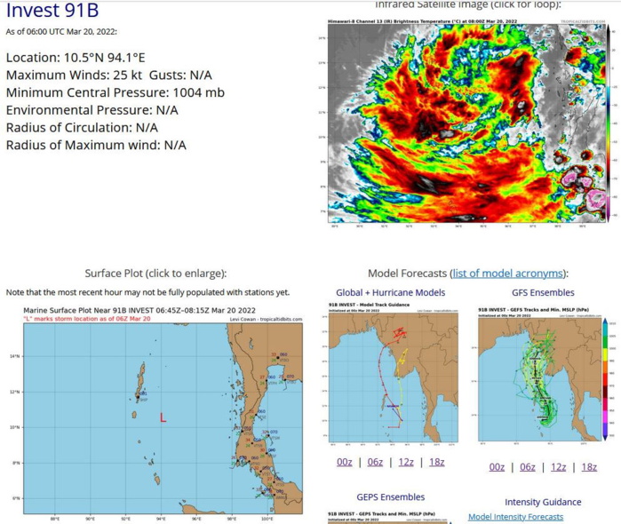 FORMATION OF A SIGNIFICANT TROPICAL CYCLONE IS POSSIBLE WITHIN 130 NM EITHER SIDE OF A LINE FROM 10.2N 93.8E TO 16.1N 94.2E WITHIN THE NEXT 12 TO 24 HOURS. AVAILABLE DATA DOES NOT JUSTIFY ISSUANCE OF NUMBERED TROPICAL CYCLONE WARNINGS AT THIS TIME. WINDS IN THE AREA ARE ESTIMATED TO BE 23 TO 28 KNOTS. METSAT IMAGERY AT 200000Z INDICATES THAT A CIRCULATION CENTER IS LOCATED NEAR 10.5N 93.8E. THE SYSTEM IS MOVING NORTHWARD AT 11 KM/H. 2. REMARKS: THE AREA OF CONVECTION (INVEST 91B) PREVIOUSLY LOCATED NEAR 09.9S 93.7E IS NOW LOCATED NEAR 10.5S 93.8E, APPROXIMATELY 740KM SOUTH-SOUTH WEST OF YANGON, MYANMAR. ANIMATED ENHANCED  INFRARED SATELLITE IMAGERY DEPICTS A CONSOLIDATING LOW-LEVEL  CIRCULATION WITH IMPROVING CONVECTIVE BANDING. A 192234Z SSMIS 91GHZ  MICROWAVE IMAGE DEPICTS IMPROVED LOW LEVEL BANDING FEATURES AND  FRAGMENTED CONVECTIVE BANDS ON THE NORTHEAST SIDE EXTENDING TO THE  SOUTH IN VICINITY OF THE NICOBAR ISLANDS. UPPER-LEVEL ANALYSIS  INDICATES A FAVORABLE ENVIRONMENT WITH INCREASING POLEWARD OUTFLOW,  AND LOW (05-10 KNOTS) VERTICAL WIND SHEAR (VWS). SEA SURFACE  TEMPERATURE VALUES (29-30C) ARE CONDUCIVE FOR FURTHER DEVELOPMENT.  TRACK GUIDANCE INDICATES A NORTHERLY TRACK OVER THE NEXT 48 HOURS,  WITH A POSSIBLE LANDFALL ALONG THE WESTERN PORTION OF THE MYANMAR  COAST. THE BULK OF THE INTENSITY GUIDANCE SUGGETS RELATIVELY STEADY  BUT SLOW INTENSIFICATION OVER THE NEXT 24 TO 48 HOURS, WHILE THE  HWRF SUGGESTS MORE RAPID INTENSIFICATION WITH A TRACK MORE OVER  WATER. MAXIMUM SUSTAINED SURFACE WINDS ARE ESTIMATED AT 23 TO 28  KNOTS. MINIMUM SEA LEVEL PRESSURE IS ESTIMATED TO BE NEAR 1000 MB.  THE POTENTIAL FOR THE DEVELOPMENT OF A SIGNIFICANT TROPICAL CYCLONE  WITHIN THE NEXT 24 HOURS IS HIGH.