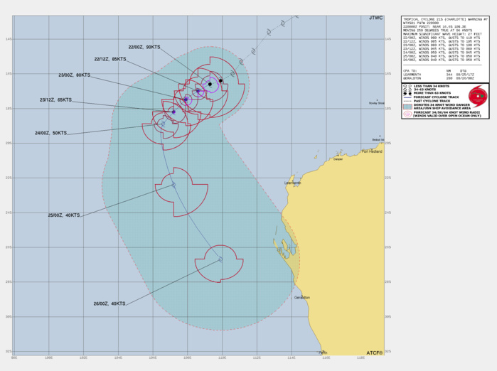 FORECAST REASONING.  SIGNIFICANT FORECAST CHANGES: THERE ARE NO SIGNIFICANT CHANGES TO THE FORECAST FROM THE PREVIOUS WARNING.  FORECAST DISCUSSION: TC 21S WILL CONTINUE TRACKING TOWARD THE SOUTHWEST UNDER THE STEERING INFLUENCE OF THE STR TO THE SOUTHEAST. VERTICAL WIND SHEAR IS GRADUALLY INCREASING, WITH RESTRICTED EQUATORWARD OUTFLOW. OVER THE LAST 6 HOURS, TC 21S APPEARS TO HAVE REACHED ITS PEAK INTENSITY, AND THE RAGGED EYE IS BEGINNING TO FILL WITH CONVECTIVE CLOUD TOPS WARMING. GRADUAL WEAKENING IS OCCURING AND SHOULD BECOME MORE RAPID WITH TIME AS THE ENVIRONMENT BECOMES MORE HOSTILE. BY TAU 48, TC 21S IS FORECAST TO MAKE A TURN TOWARD THE SOUTH AND SOUTHEAST WITH AN INCREASE IN SPEED AS THE STR TO THE EAST WEAKENS AND THE SYSTEM INTERACTS WITH AN APPROACHING MID-LATITUDE TROUGH FROM THE WEST. INCREASING VERTICAL WIND SHEAR, DRY AIR ENTRAINMENT, AND INTERACTION WITH THE BAROCLINIC ZONE WILL INDUCE SUBTROPICAL TRANSITION AROUND TAU 72. TC 21S IS FORECAST TO COMPLETE SUBTROPICAL TRANSITION BY TAU 96.