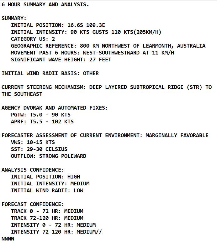 TC 21S(CHARLOTTE): peaking as a CAT 2 US Northwest of Australia//Invest 91B :Medium//Invest 94S: development next several days,22/06utc