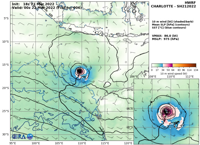TC 21S(CHARLOTTE): peaking as a CAT 2 US Northwest of Australia//Invest 91B :Medium//Invest 94S: development next several days,22/06utc
