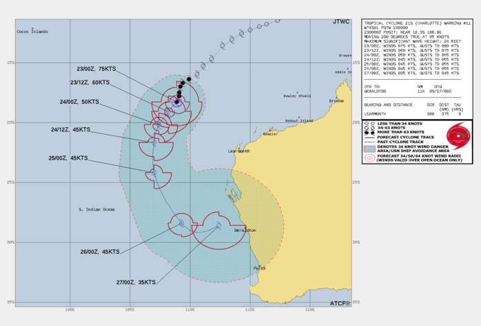 FORECAST REASONING.  SIGNIFICANT FORECAST CHANGES: THERE ARE NO SIGNIFICANT CHANGES TO THE FORECAST FROM THE PREVIOUS WARNING.  FORECAST DISCUSSION: TC CHARLOTTE REMAINS UNDER THE INFLUENCE OF THE STR TO THE SOUTHEAST AS IT CONTINUES TO ROUND THE SUBTROPICAL RIDGE (STR) AXIS. TC 21S WILL STAY ON A SOUTHWEST TRACK THROUGH 36H, THEN ROUND THE STR AXIS AND TRACK SOUTHERLY UNTIL 60H, WHEN IT BEGINS TO ENCROACH UPON COOLER WATERS AND ENHANCED VWS FROM AN UPPER-LEVEL TROUGH. THE APPROACHING TROUGH WILL BEGIN TO INFLUENCE THE OVERALL TRACK MOTION TOWARDS THE AUSTRALIAN COAST NEAR PERTH THROUGH THE REMAINDER OF THE FORECAST. NEARING 60H AND BEFORE 72H, TC 21S WILL BEGIN TRANSITIONING INTO A SUBTROPICAL SYSTEM. AT 96H, TC CHARLOTTE WILL COMPLETE TRANSFORMATION INTO A GALE FORCED SUBTROPICAL SYSTEM WITH AN EXPANDING WIND FIELD BEFORE IT NEARS THE AUSTRALIAN COAST. FORECAST REASONING.  SIGNIFICANT FORECAST CHANGES: THERE ARE NO SIGNIFICANT CHANGES TO THE FORECAST FROM THE PREVIOUS WARNING.  FORECAST DISCUSSION: TC CHARLOTTE REMAINS UNDER THE INFLUENCE OF THE STR TO THE SOUTHEAST AS IT CONTINUES TO ROUND THE SUBTROPICAL RIDGE (STR) AXIS. TC 21S WILL STAY ON A SOUTHWEST TRACK THROUGH 36H, THEN ROUND THE STR AXIS AND TRACK SOUTHERLY UNTIL 60H, WHEN IT BEGINS TO ENCROACH UPON COOLER WATERS AND ENHANCED VWS FROM AN UPPER-LEVEL TROUGH. THE APPROACHING TROUGH WILL BEGIN TO INFLUENCE THE OVERALL TRACK MOTION TOWARDS THE AUSTRALIAN COAST NEAR PERTH THROUGH THE REMAINDER OF THE FORECAST. NEARING 60H AND BEFORE 72H, TC 21S WILL BEGIN TRANSITIONING INTO A SUBTROPICAL SYSTEM. AT 96H, TC CHARLOTTE WILL COMPLETE TRANSFORMATION INTO A GALE FORCED SUBTROPICAL SYSTEM WITH AN EXPANDING WIND FIELD BEFORE IT NEARS THE AUSTRALIAN COAST.