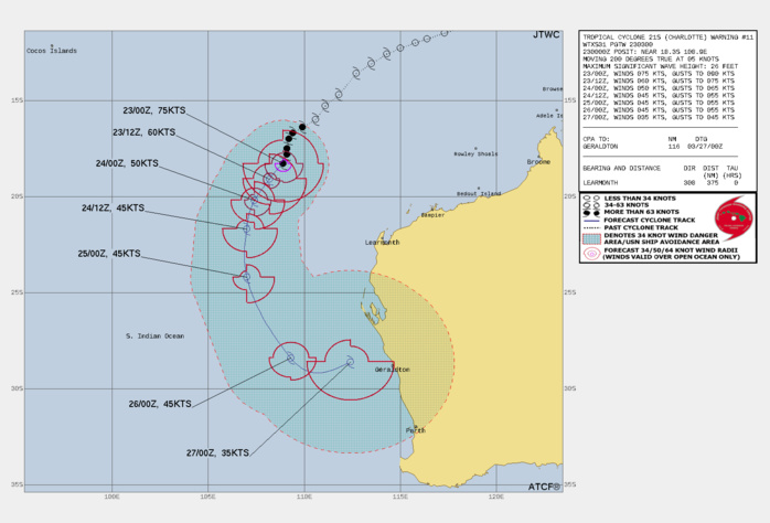 FORECAST REASONING.  SIGNIFICANT FORECAST CHANGES: THERE ARE NO SIGNIFICANT CHANGES TO THE FORECAST FROM THE PREVIOUS WARNING.  FORECAST DISCUSSION: TC CHARLOTTE REMAINS UNDER THE INFLUENCE OF THE STR TO THE SOUTHEAST AS IT CONTINUES TO ROUND THE SUBTROPICAL RIDGE (STR) AXIS. TC 21S WILL STAY ON A SOUTHWEST TRACK THROUGH 36H, THEN ROUND THE STR AXIS AND TRACK SOUTHERLY UNTIL 60H, WHEN IT BEGINS TO ENCROACH UPON COOLER WATERS AND ENHANCED VWS FROM AN UPPER-LEVEL TROUGH. THE APPROACHING TROUGH WILL BEGIN TO INFLUENCE THE OVERALL TRACK MOTION TOWARDS THE AUSTRALIAN COAST NEAR PERTH THROUGH THE REMAINDER OF THE FORECAST. NEARING 60H AND BEFORE 72H, TC 21S WILL BEGIN TRANSITIONING INTO A SUBTROPICAL SYSTEM. AT 96H, TC CHARLOTTE WILL COMPLETE TRANSFORMATION INTO A GALE FORCED SUBTROPICAL SYSTEM WITH AN EXPANDING WIND FIELD BEFORE IT NEARS THE AUSTRALIAN COAST.