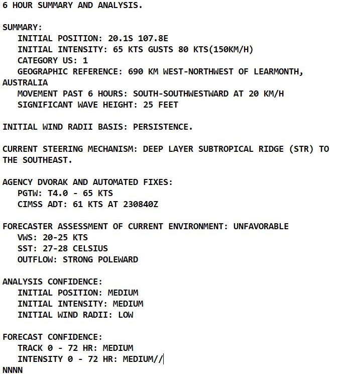 Active South Indian Ocean: TC 21S(CHARLOTTE) weakening// TC 22S(HALIMA): Cat 2 US by 48h, maybe higher,23/15utc