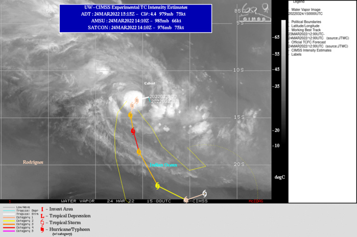 SATELLITE ANALYSIS, INITIAL POSITION AND INTENSITY DISCUSSION: ANIMATED ENHANCED INFRARED (EIR) SATELLITE IMAGERY DEPICTS AN 150KM DIAMETER CENTRAL DENSE OVERCAST OBSCURING THE LOW-LEVEL CIRCULATION CENTER (LLCC) WITH SPIRAL BANDING PRIMARILY LOCATED OVER THE WESTERN SEMICIRCLE. A 241057Z SSMIS 91GHZ MICROWAVE IMAGE SHOWS TIGHTLY CURVED BANDING WRAPPING INTO THE EYEWALL SURROUNDING A SMALL 9-19KM MICROWAVE EYE FEATURE, WHICH SUPPORTS THE INITIAL POSITION WITH HIGH CONFIDENCE. UPPER-LEVEL CONDITIONS REMAIN HIGHLY FAVORABLE WITH NEAR-RADIAL OUTFLOW AND ROBUST POLEWARD OUTFLOW INTO THE STRONG WESTERLIES TO THE SOUTH. OUTFLOW OVER THE EASTERN QUADRANT IS GRADUALLY IMPROVING DESPITE SOME LOW EASTERLY VERTICAL WIND SHEAR. THERE IS MEDIUM CONFIDENCE IN THE INITIAL INTENSITY OF  65 KNOTS/CAT 1 US, WHICH IS BASED ON THE HIGHER END OF THE DVORAK ESTIMATES  RANGING FROM 55 TO 65 KNOTS AND THE CIMSS ADT ESTIMATE.