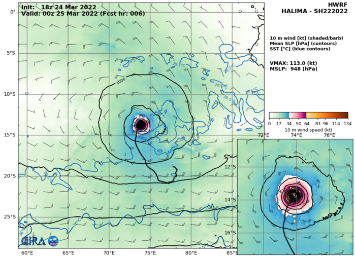 TC 22S(HALIMA): under-going Rapid Intensification up to 115KTS/CAT 4 US, possibly higher//21S(CHARLOTTE): subtropical,25/03utc