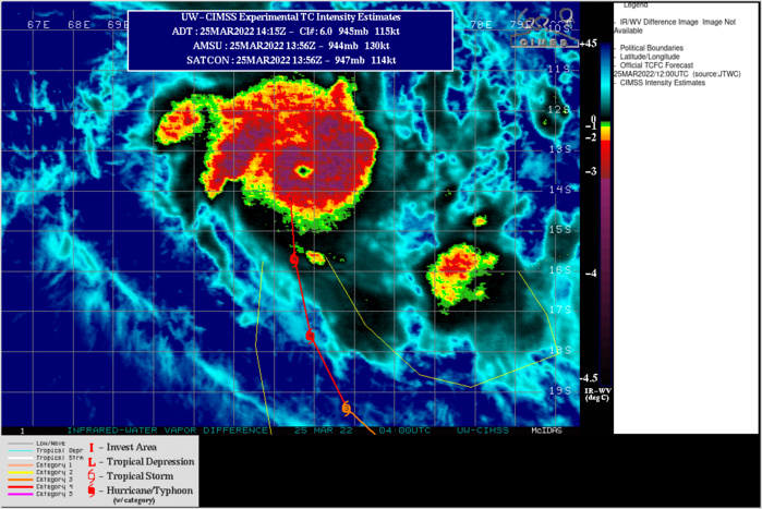 SATELLITE ANALYSIS, INITIAL POSITION AND INTENSITY DISCUSSION: TC 22S HAS RAPIDLY INTENSIFIED (35 KNOTS) OVER THE PAST 24 HOURS FROM 85 KNOTS AT 241200Z TO THE CURRENT INTENSITY OF 120 KNOTS. ANIMATED ENHANCED INFRARED (EIR) SATELLITE IMAGERY DEPICTS A COMPACT SYSTEM WITH A 19KM ROUND EYE, WHICH SUPPORTS THE INITIAL POSITION WITH HIGH CONFIDENCE, AND SPIRAL BANDING OVER THE SOUTHERN AND WESTERN SEMICIRCLES. DURING THE PAST SIX HOURS, DVORAK ESTIMATES HAVE RANGED FROM T6.0 TO T6.5 (115 TO 127 KNOTS) WITH THE EYE TEMPERATURE WARMING UP TO +4C FOR A BRIEF PERIOD OF TIME BEFORE COOLING TO -13C. CLOUD TOP TEMPERATURES HAVE ALSO FLUCTUATED SIGNIFICANTLY AND NOW APPEAR TO BE COOLING AGAIN. THUS, THE INITIAL INTENSITY OF 120 KTS IS ASSESSED WITH MEDIUM CONFIDENCE AND IS HEDGED ABOVE THE PGTW AND FMEE DVORAK ESTIMATES CLOSER TO A 251315Z  AI-ENHANCED ADT ESTIMATE OF 118 KNOTS. SATELLITE ANALYSIS, INITIAL POSITION AND INTENSITY DISCUSSION: TC 22S HAS RAPIDLY INTENSIFIED (35 KNOTS) OVER THE PAST 24 HOURS FROM 85 KNOTS AT 241200Z TO THE CURRENT INTENSITY OF 120 KNOTS. ANIMATED ENHANCED INFRARED (EIR) SATELLITE IMAGERY DEPICTS A COMPACT SYSTEM WITH A 19KM ROUND EYE, WHICH SUPPORTS THE INITIAL POSITION WITH HIGH CONFIDENCE, AND SPIRAL BANDING OVER THE SOUTHERN AND WESTERN SEMICIRCLES. DURING THE PAST SIX HOURS, DVORAK ESTIMATES HAVE RANGED FROM T6.0 TO T6.5 (115 TO 127 KNOTS) WITH THE EYE TEMPERATURE WARMING UP TO +4C FOR A BRIEF PERIOD OF TIME BEFORE COOLING TO -13C. CLOUD TOP TEMPERATURES HAVE ALSO FLUCTUATED SIGNIFICANTLY AND NOW APPEAR TO BE COOLING AGAIN. THUS, THE INITIAL INTENSITY OF 120 KTS IS ASSESSED WITH MEDIUM CONFIDENCE AND IS HEDGED ABOVE THE PGTW AND FMEE DVORAK ESTIMATES CLOSER TO A 251315Z  AI-ENHANCED ADT ESTIMATE OF 118 KNOTS.