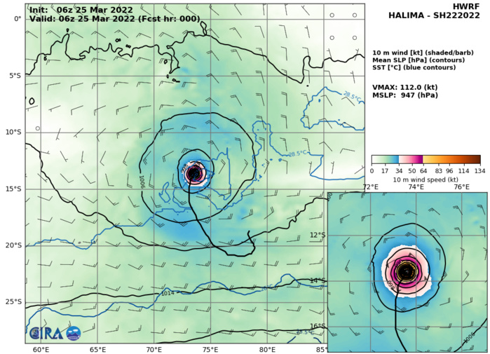 TC 22S(HALIMA):CAT 4 US:forecast to reach Super Typhoon/Cyclone intensity within 12h//21S(CHARLOTTE):subtropical//Invest 92W, 25/15utc