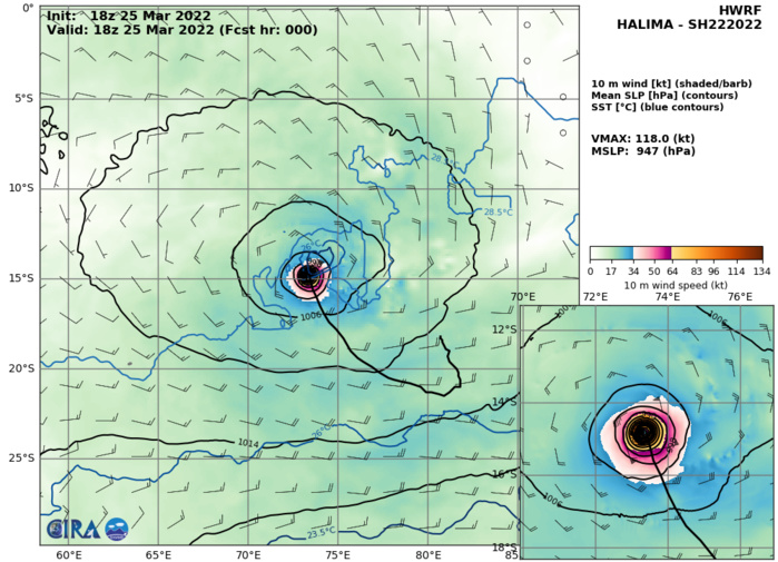 TC 22S(HALIMA) failed to reach STY intensity, forecast to weaken significantly next 48h//21S(CHARLOTTE):subtropical//Invest 92W, 26/03utc
