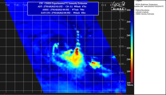 TC 22S(HALIMA): CAT 1 US, forecast to weaken mainly after 24hours//Remnants of TC 21S(CHARLOTTE):extratropical,27/03utc