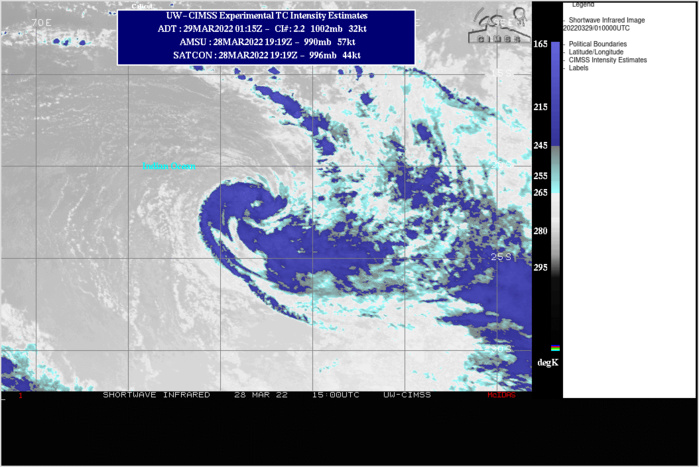 SATELLITE ANALYSIS, INITIAL POSITION AND INTENSITY DISCUSSION: ANIMATED MULTISPECTRAL SATELLITE IMAGERY (MSI) DEPICTS A COMPACT SYSTEM, WITH A CONVECTIVE STRUCTURE WHICH HAS BEEN RELATIVELY STABLE OVER THE PAST SIX TO TWELVE HOURS. A 282257Z SSMIS 37GHZ MICROWAVE IMAGE SHOWED A CYCLONICALLY CURVED REGION OF CURVED CONVECTION ALONG THE SOUTHERN PERIPHERY OF THE WELL DEFINED LOW LEVEL CIRCULATION CENTER (LLCC), AND LENT HIGH CONFIDENCE TO THE INITIAL POSITION. THE SYSTEM IS UNDER SOME WESTERLY SHEAR, WHICH IS IMPARTING SOME PRESSURE ON THE WESTERN SIDE OF THE CIRCULATION. ADDITIONALLY, DRY AND RELATIVELY STABLE AIR IS SOLIDLY IN PLACE ALONG THE WESTERN PERIPHERY AS INDICATED BY THE LARGE FIELD OF STABLE STRATOCUMULUS IN THE WESTERN HEMISPHERE OF THE CIRCULATION. EVEN IN THE FACE OF THE SHEAR AND DRY AIR, THE SYSTEM HAS BEEN ABLE TO MAINTAIN A CONSISTENT INTENSITY OF 45 KNOTS, BASED ON THE CONGLOMERATION OF AGENCY DVORAK CURRENT INTENSITY ESTIMATES AT T3.0 (45 KNOTS) AND THE SATCON ESTIMATE OF 46 KNOTS. SATELLITE ANALYSIS, INITIAL POSITION AND INTENSITY DISCUSSION: ANIMATED MULTISPECTRAL SATELLITE IMAGERY (MSI) DEPICTS A COMPACT SYSTEM, WITH A CONVECTIVE STRUCTURE WHICH HAS BEEN RELATIVELY STABLE OVER THE PAST SIX TO TWELVE HOURS. A 282257Z SSMIS 37GHZ MICROWAVE IMAGE SHOWED A CYCLONICALLY CURVED REGION OF CURVED CONVECTION ALONG THE SOUTHERN PERIPHERY OF THE WELL DEFINED LOW LEVEL CIRCULATION CENTER (LLCC), AND LENT HIGH CONFIDENCE TO THE INITIAL POSITION. THE SYSTEM IS UNDER SOME WESTERLY SHEAR, WHICH IS IMPARTING SOME PRESSURE ON THE WESTERN SIDE OF THE CIRCULATION. ADDITIONALLY, DRY AND RELATIVELY STABLE AIR IS SOLIDLY IN PLACE ALONG THE WESTERN PERIPHERY AS INDICATED BY THE LARGE FIELD OF STABLE STRATOCUMULUS IN THE WESTERN HEMISPHERE OF THE CIRCULATION. EVEN IN THE FACE OF THE SHEAR AND DRY AIR, THE SYSTEM HAS BEEN ABLE TO MAINTAIN A CONSISTENT INTENSITY OF 45 KNOTS, BASED ON THE CONGLOMERATION OF AGENCY DVORAK CURRENT INTENSITY ESTIMATES AT T3.0 (45 KNOTS) AND THE SATCON ESTIMATE OF 46 KNOTS.