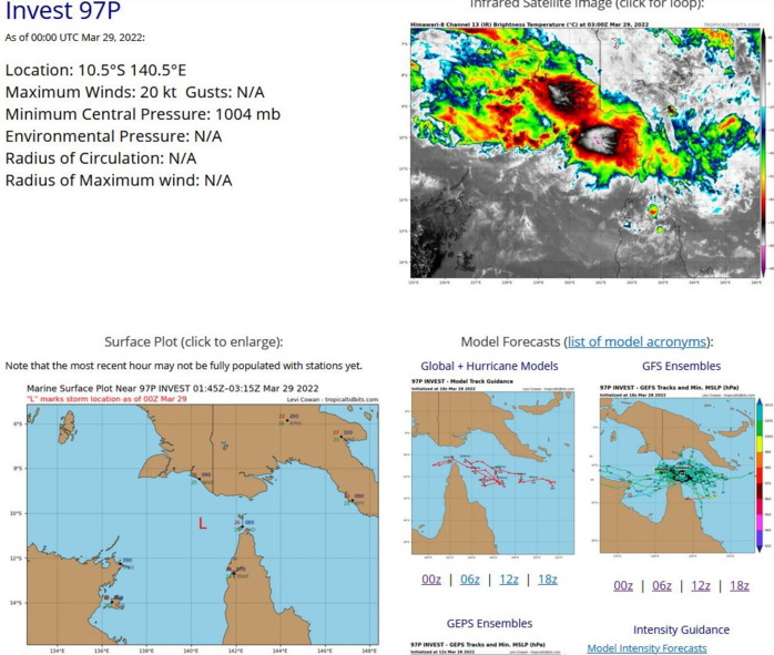 TC 22S(HALIMA) resilience despite shear and dry air//Invest 93W : MEDIUM//Invests 97P and 96S, 29/03utc, 06utc Update