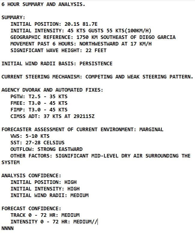 TC 22S(HALIMA): still cocooned within a small region of relatively moist air//Invest 93W: Tropical Cyclone Formation Alert//Invest 96S, 30/03utc