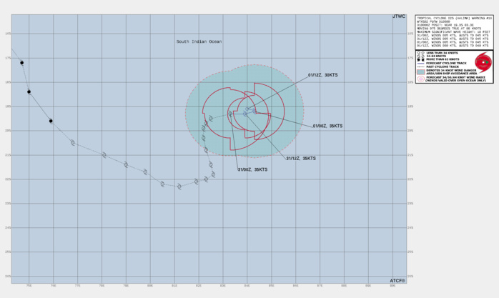 FORECAST REASONING.  SIGNIFICANT FORECAST CHANGES: THERE ARE NO SIGNIFICANT CHANGES TO THE FORECAST FROM THE PREVIOUS WARNING.  FORECAST DISCUSSION: TC 22S IS MOVING SLOWLY TO THE EAST DUE TO THE  COMPLEX STEERING ENVIRONMENT WITH THE RIDGING BLOCKING THE SYSTEM TO  THE EASTERN SEMICIRCLES AND A DEEP TROUGH APPROACHING FROM THE  SOUTH. THERE IS NO CLEAR DOMINANT STEERING FEATURE CURRENTLY,  THEREFORE TC 22S WILL DRIFT SLOWLY TO THE EAST-NORTHEAST IN AN  ERRATIC MOTION. A STRONG LOW-LEVEL HIGH POSITIONED TO THE SOUTHWEST  WILL PUSH IN AND CREATE A BLOCK, PREVENTING THE SYSTEM FROM MOVING  ANY FURTHER SOUTH OVER THE NEXT 12 TO 24 HOURS. THIS TRACK MOTION IS  EXPECTED TO PERSIST THROUGH 24H UNTIL THE STRONG EAST-WEST  ORIENTED RIDGE BUILDS IN TURNING THE SYSTEM BACK TOWARDS THE WEST.  AS THE SYSTEM TURNS BACK, IT WILL ENCOUNTER A MUCH DRIER AIR REGION  IN THE LOW-MID LEVELS. TC HALIMA WILL CONTINUALLY WEAKEN BELOW  WARNING CRITERIA AS THE DRY AIR ENTRAINMENT AND POLEWARD OUTFLOW  WILL EXHAUST THE REST OF THE MOISTURE OUT OF THE SYSTEM BY 36H.