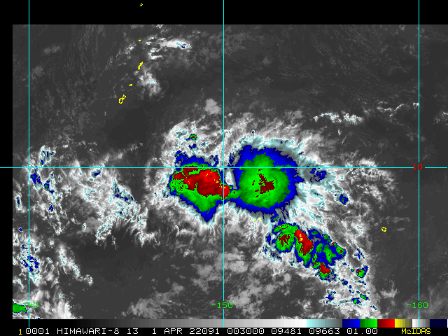 TC 22S(HALIMA): slowly weakening// Invest 94W: MEDIUM//Invest 96S//Over-land remnants of TD 01W, 01/00utc