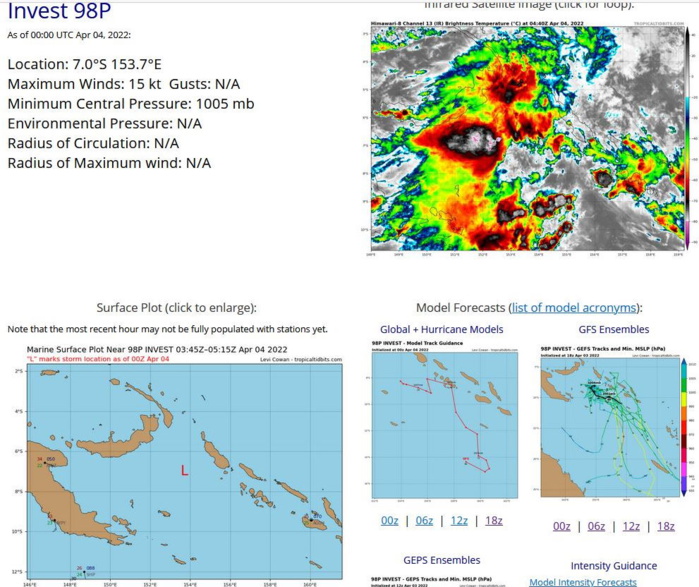 Invest 99P: High// Invest 95W: Medium// Invest 94W: Low//Invest 98P and remnants of TC 22S(HALIMA), 04/06utc
