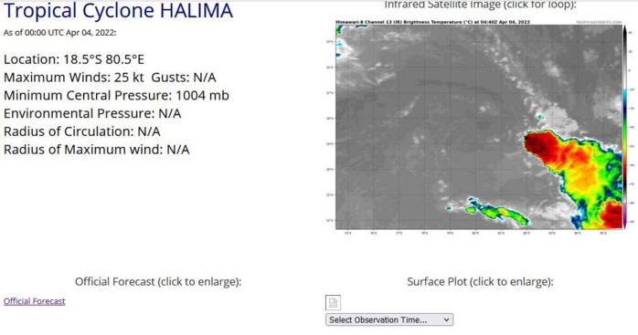 Invest 99P: High// Invest 95W: Medium// Invest 94W: Low//Invest 98P and remnants of TC 22S(HALIMA), 04/06utc