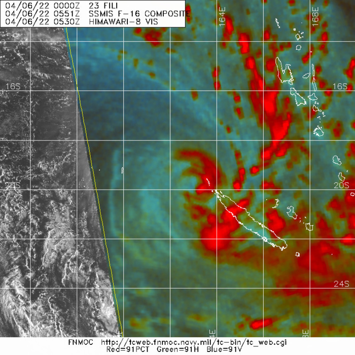 SATELLITE ANALYSIS, INITIAL POSITION AND INTENSITY DISCUSSION: JUST WHEN THE PARTY WAS GETTING GOING AND TROPICAL CYCLONE FILI CROSSED 55KTS AND DEVELOPED A BROAD AND SYMMETRIC FIELD OF DEEP CONVECTION, A TREMENDOUS AMOUNT OF DRY AIR ADVECTION SHOWED UP PREMATURELY AND CRASHED THE PARTY. ANIMATED MULTISPECTRAL SATELLITE IMAGERY (MSI) SHOWS THAT A TONGUE OF DRY AIR FROM THE WESTERN SIDE OF THE SOUTH PACIFIC CONVERGENCE ZONE WRAPPED AROUND THE EQUATORWARD SEMICIRCLE AND MADE IT ALL THE WAY INTO THE CORE. THE LOW LEVEL CIRCULATION IS BECOMING ISOLATED AND CHOKED OFF AND ADT RAW VALUES ARE FALLING PRECIPITOUSLY. FILI HAD ANOTHER 24 HOURS OF FAVORABLE ENVIRONMENTAL CONDITIONS AHEAD BUT NOW IT LOOKS LIKE THE SYSTEM HAS TOPPED OUT. A 052151Z PASS DOES CONFIRM GALE FORCE WINDS HAD REACHED THE NORTHERN TIP OF NEW CALEDONIA AND ON THE SYNOPTIC HOUR THE SUBJECTIVE DVORAKS WERE ALL IN THE 3.5 TO 4.0 RANGE, WITH SATCON AND ADT BOTH ASSESSING NEARLY 60KTS. IT WAS ALMOST IMMEDIATELY AFTER THAT WHEN THE DRY AIR KICKED DOWN THE DOOR, SO THE CURRENT INTENSITY REFLECTS THE LOWEST OF THE ASSESSMENTS, T3.5 FROM BOTH KNES AND PGTW. TC 28P IS TRACKING THROUGH THE LAST OF THE 28C SEA WATERS AND BEGINNING TO NEAR 26C BY TAU 24. VERTICAL WIND SHEAR HAS EASED TO BELOW 20KTS AND ANIMATED WATER VAPOR IMAGERY SHOWS ROBUST OUTFLOW OVER THE NORTHEAST AND SOUTHEAST QUADRANTS.